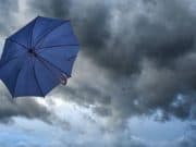 Какво ще е времето днес?