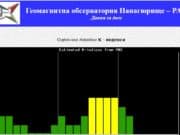 Магнитна буря ще се вихри в събота и неделя