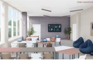 В ОУ „Проф. Марин Дринов“ стартират дейностите по Национална програма „Изграждане на училищна STEM среда“