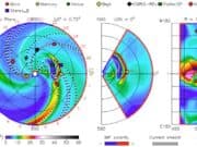 магнитна буря