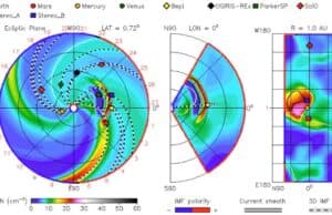Силни магнитни бури ни атакуват магнитна буря
