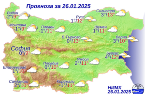 Прогноза за 26 януари