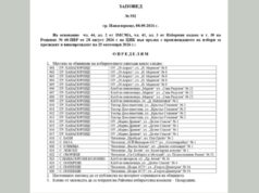 26 места за обявяване на избирателните списъци са определени със заповед на кмета